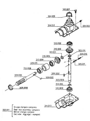 Spreader Gearbox 410, 610 and 1010 Cosmo