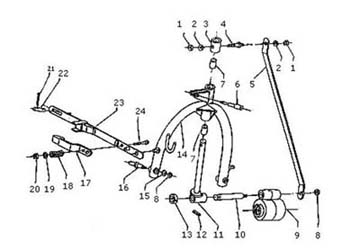 RG-Hitch RG Series Drum Mower