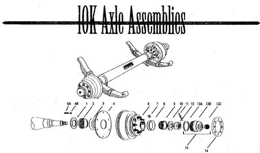 Axle Hub&Drum Parts, 10000# Utility-Gooseneck Trailers