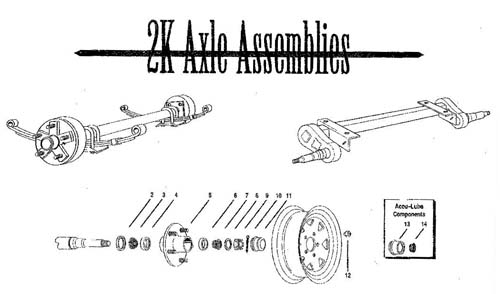 Axle Hub&Drum Parts, 2000# Utility-Gooseneck Trailers