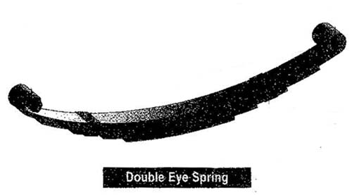 Double Eye Springs Utility-Gooseneck Trailers