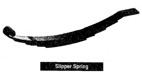 Slipper Springs Utility-Gooseneck Trailers